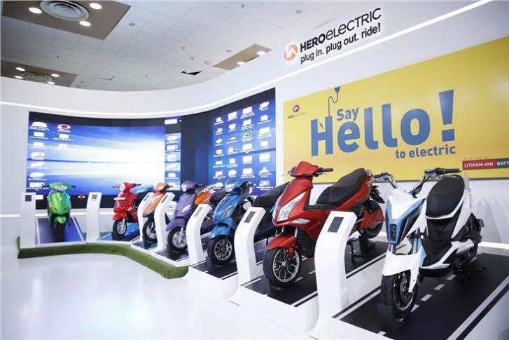 Hero Electric partners with IDFC FIRST Bank